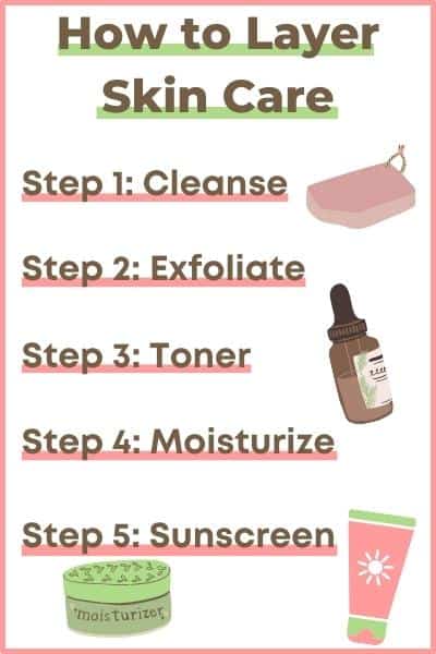 Quick Guide to Starting an All-Natural Skin Care Routine for Beginners 2 skin care for beginners